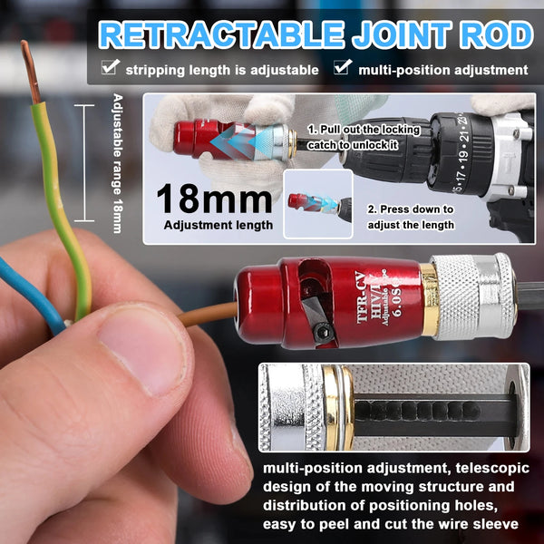 Zeerna™ Wire Stripping Tool & Wire Twisting Connector